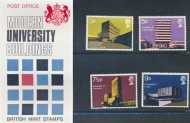 1971 Universities