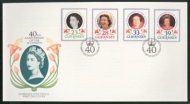 1992 Accession