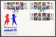 1996 Unicef